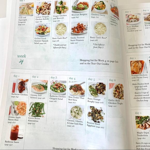 DANIELLE WALKER’S Against All Grain Paleo Recipes - Picture 9 of 16